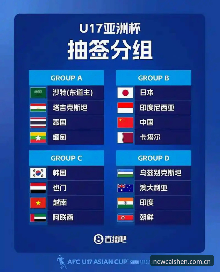 财神到棋牌官网 U17世界杯抽签深度分析:中国男女足分组前景与财神棋牌平台观赛体验全面解析